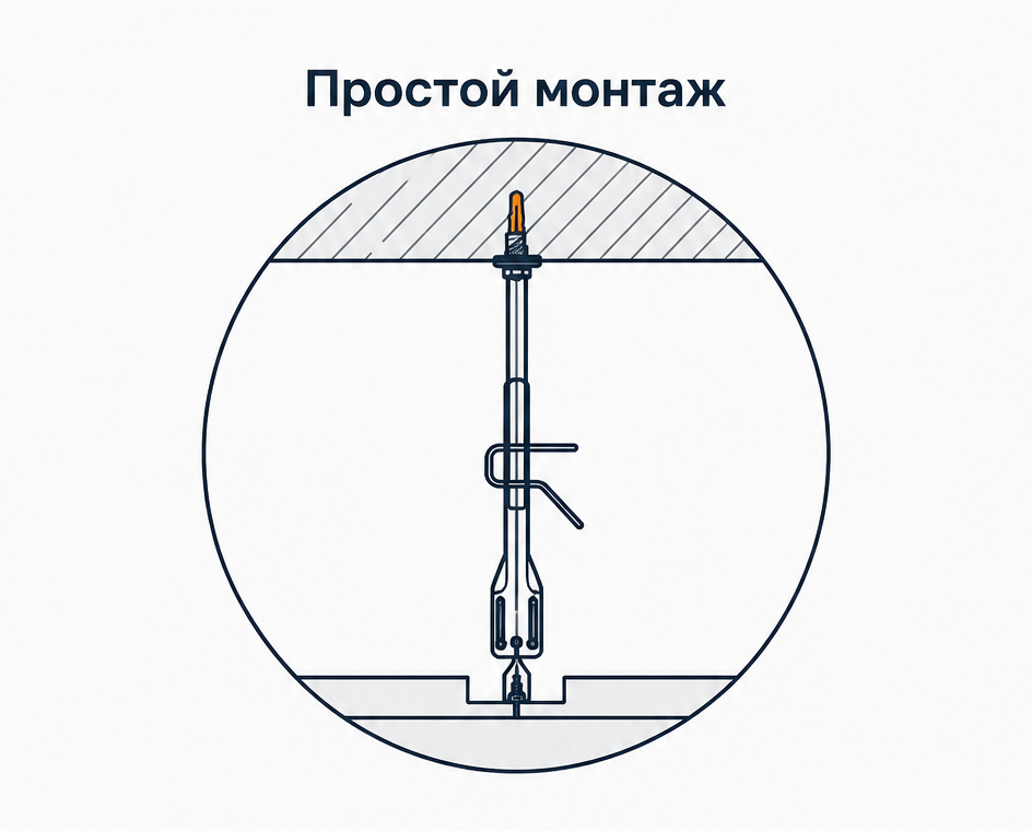 Техническая схема простого монтажа закрытой системы на стрингере ВТ-600