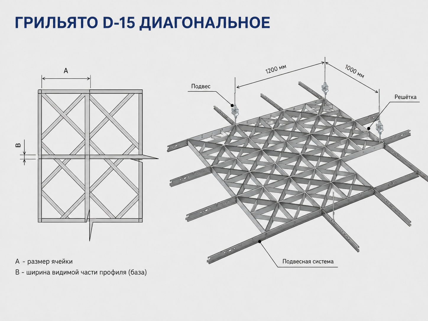 Схема диагонального Грильято D-15
