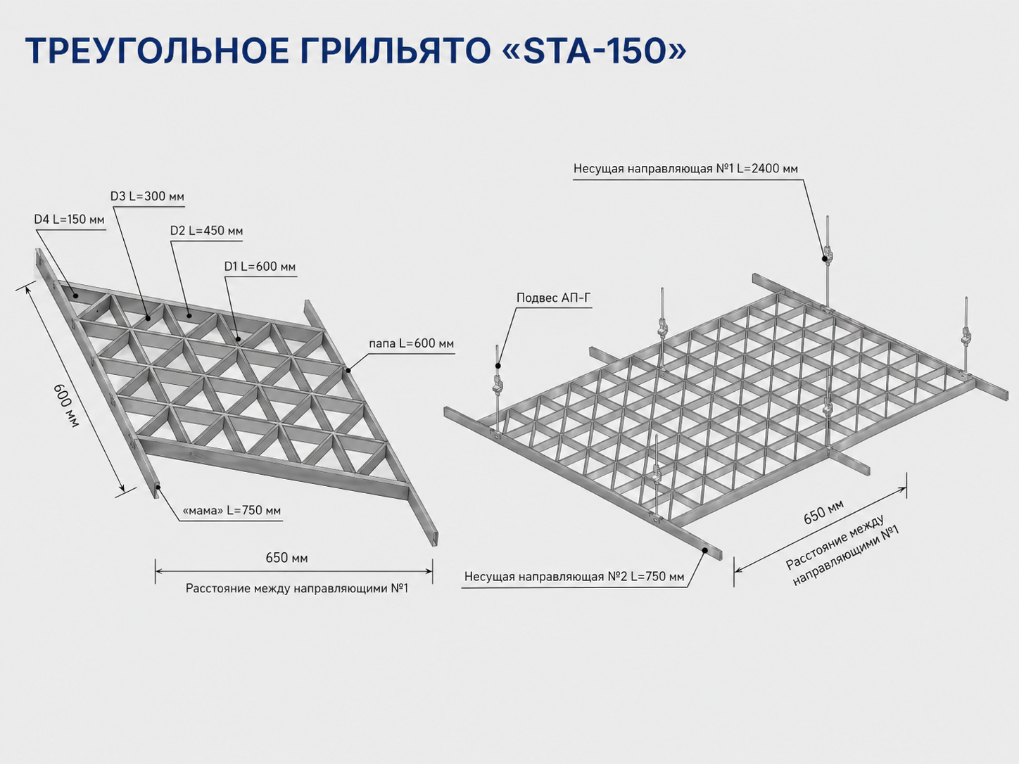 Схема треугольного Грильято STA-150